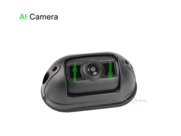 Waterproof 1080P AHD AI Pedestrian Detection Camera Blind Spot ...