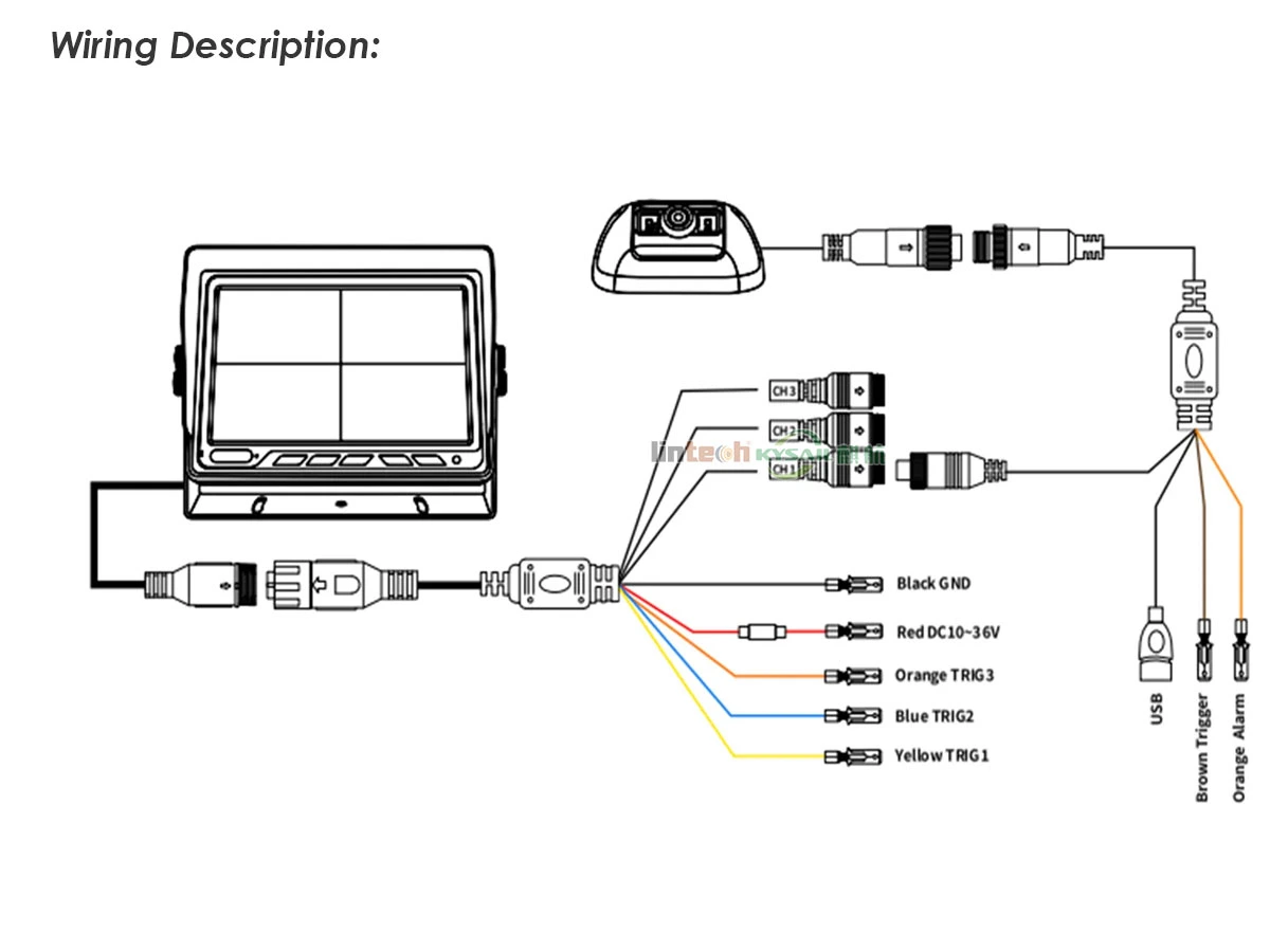 Waterproof 1080P AHD AI Pedestrian Detection Camera Blind Spot Monitoring Truck Side View Camera - Image 5