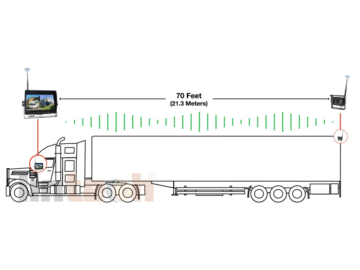 7" Wireless Backup Camera System for RV Truck Trailer Camper - Image 4