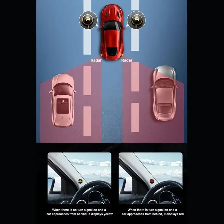 24GHz Radar Sensor Blind Spot Detection System - Image 5