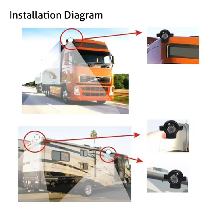 160 Degree Horizontal AHD 1080P Reverse Parking Camera for Truck - Image 6