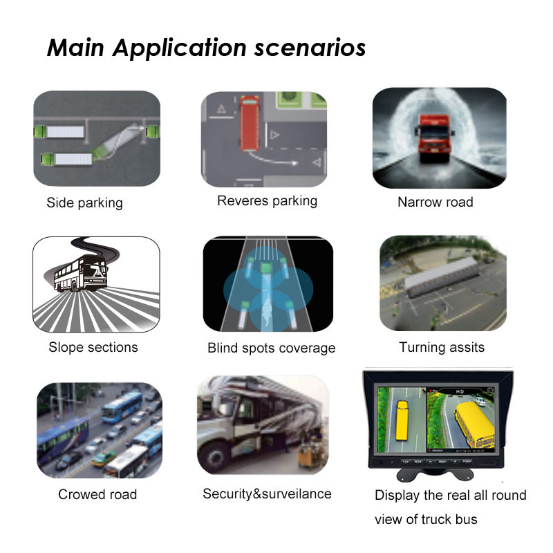 HD 1080P 360 Degree Bird View Car DVR Recording Panoramic View All Round Rear View Camera for Bus Truck SchoolVan Motor Caravan - Image 4