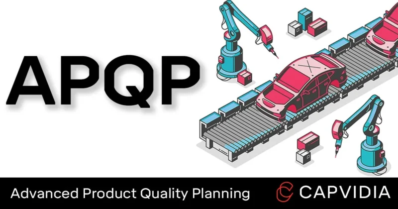 APQP stands for Advanced Product Quality Planning