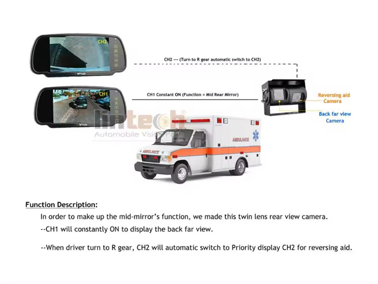 RV Motorhome 7 Inches TFT LCD Monitor Twin Lens Van Backup Dual Reverse Camera System - Image 3