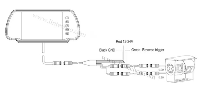RV Motorhome 7 Inches TFT LCD Monitor Twin Lens Van Backup Dual Reverse Camera System - Image 5