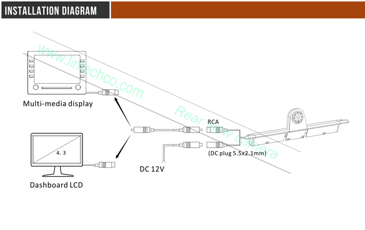 170 Degree Waterproof Reverse Mercedes-Benz Sprinter Brake Light Backup Camera - Image 7