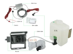 Automatic Rear View Camera Cleaning System Camera Washer
