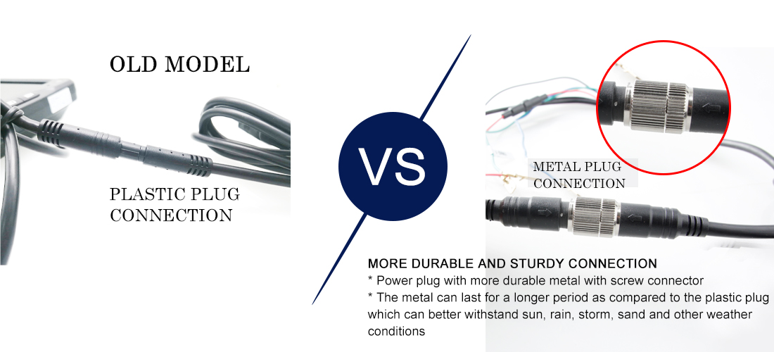 Waterproof 12-32V Volt Backup Reverse Heating Camera System For Cargo Van - Image 5