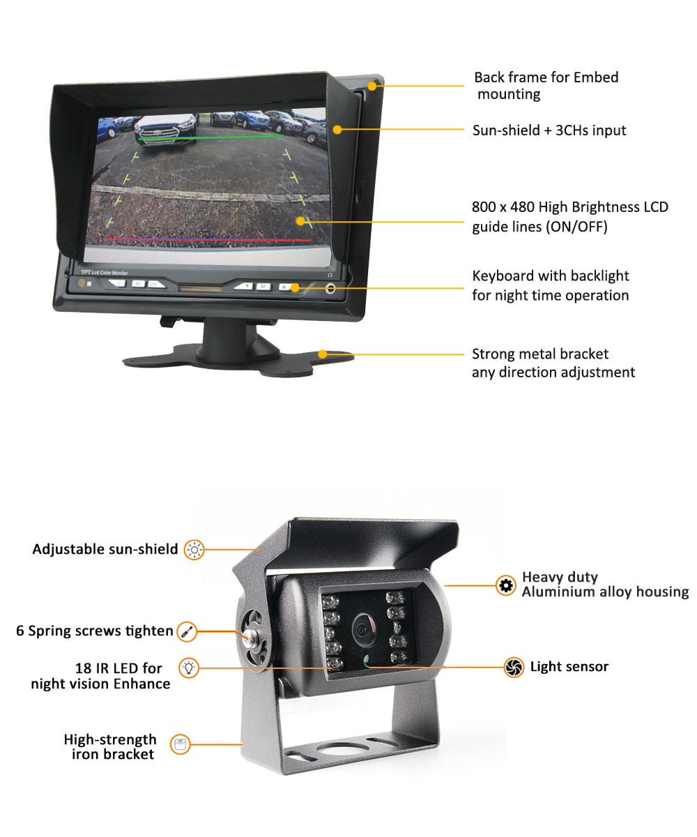 7 Inch LCD Monitor and IR 18LED Parking Camera IP69K Truck Reverse camera system - Image 2