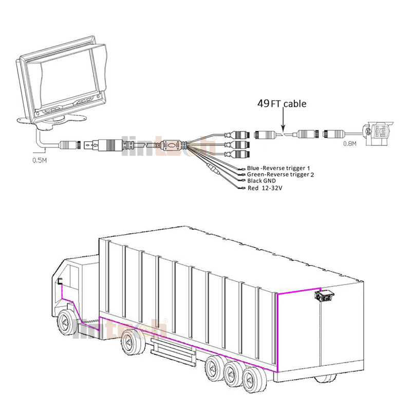 7 Inch LCD Monitor and IR 18LED Parking Camera IP69K Truck Reverse camera system - Image 5