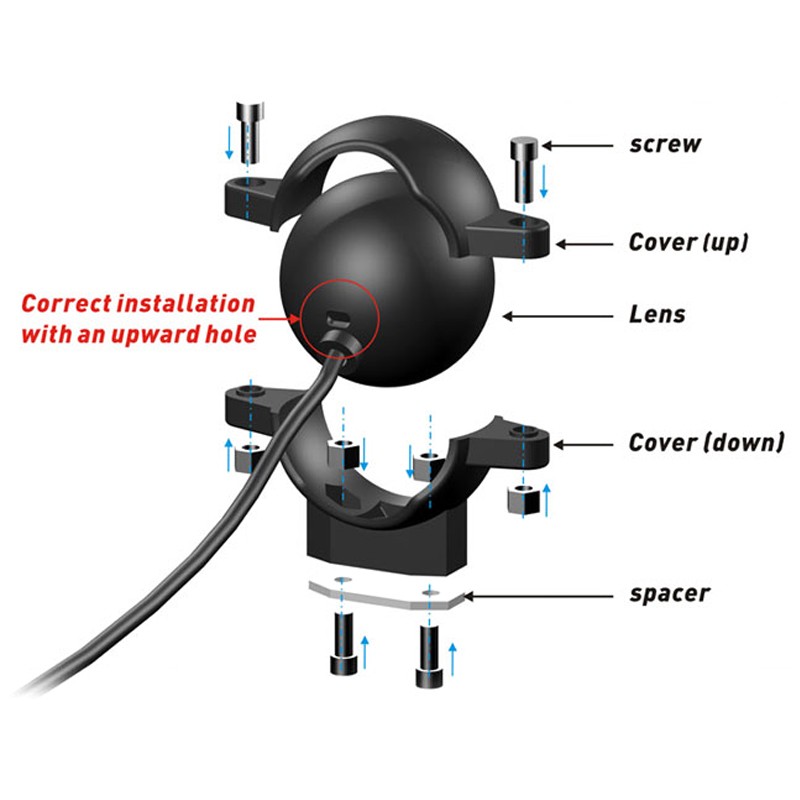 1080P 960P IP69K Heavy Duty Vehicle Bus Camera Side Have Bracket Truck Side View Camera - Image 3