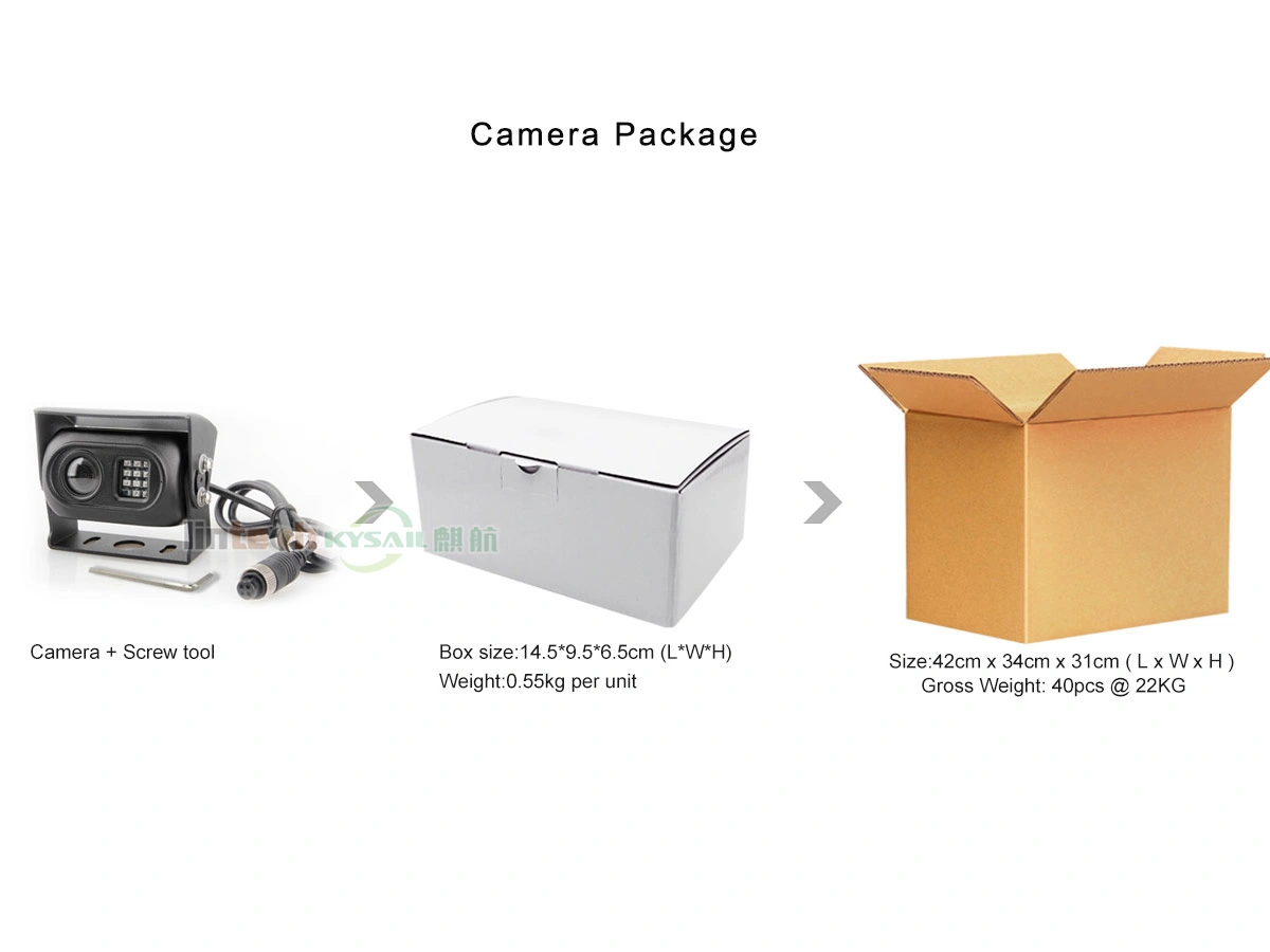 Night Vision Waterproof IP69K HD Backup Camera - Image 7