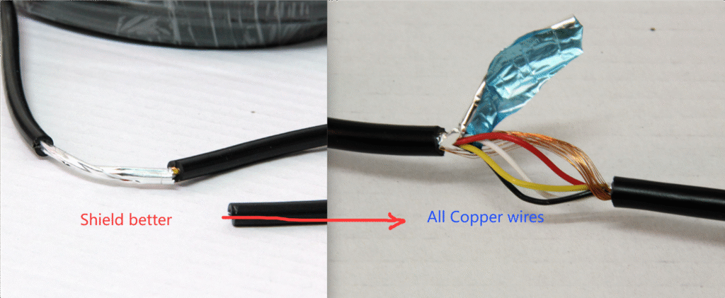 Shield better copper wires - Kysail