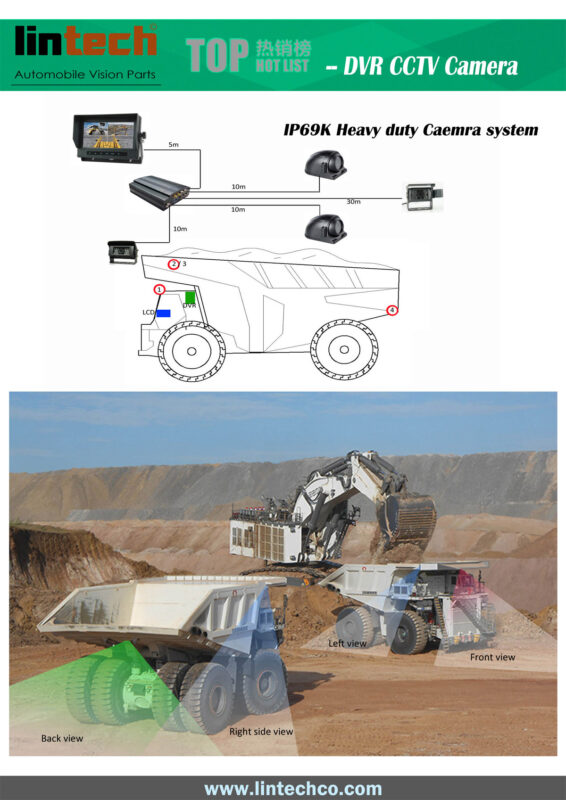 Mining Truck DVR Camera system
